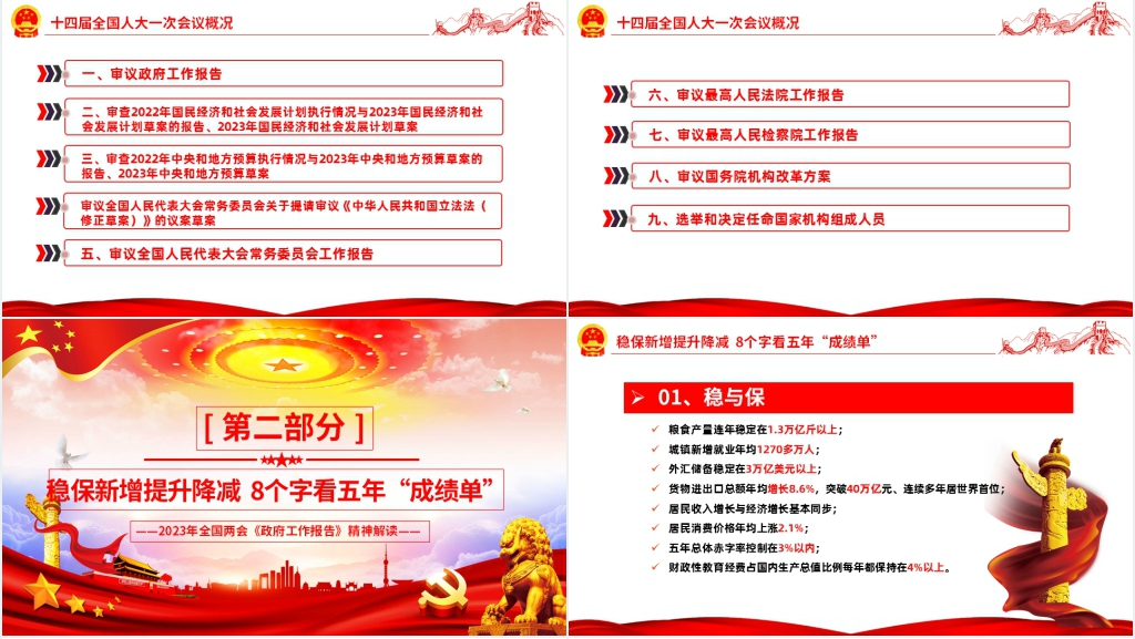 2023全国两会十四届全国人大一次会议概述PPT党课 2023全国两会十四届全国人大一次会议概述PPT党课