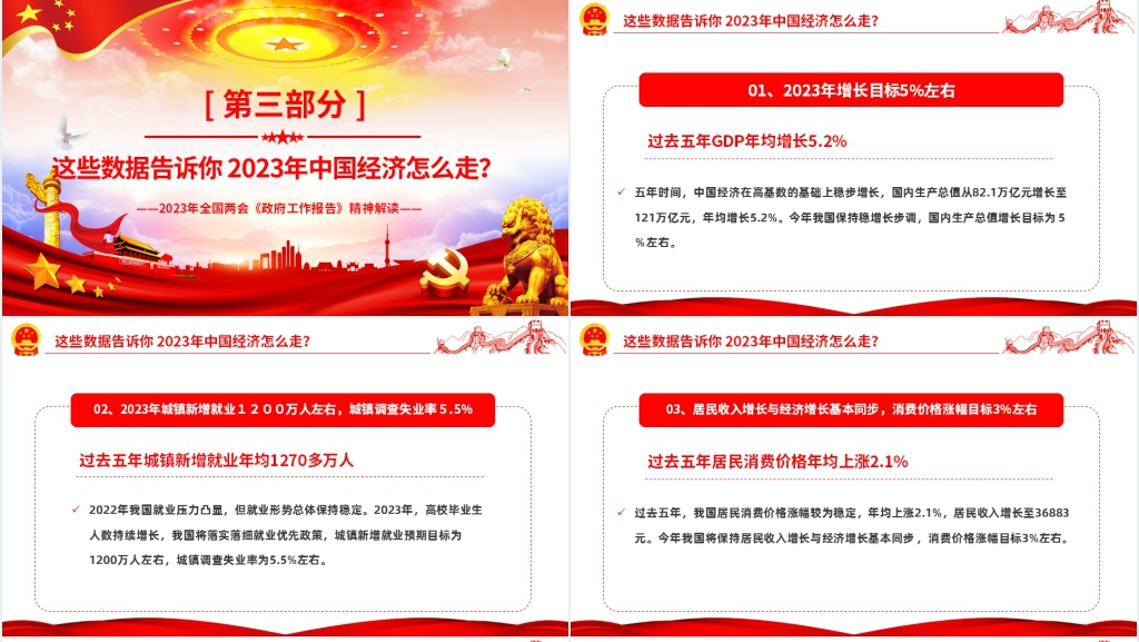 2023全国两会十四届全国人大一次会议概述PPT党课 2023全国两会十四届全国人大一次会议概述PPT党课