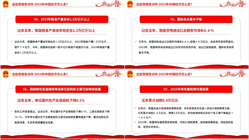 2023全国两会十四届全国人大一次会议概述PPT党课 2023全国两会十四届全国人大一次会议概述PPT党课