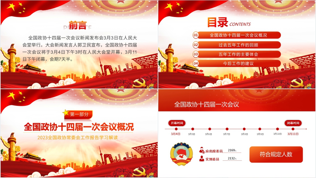 2023年全国两会政协工作报告PPT党课 2023年全国两会政协工作报告PPT党课