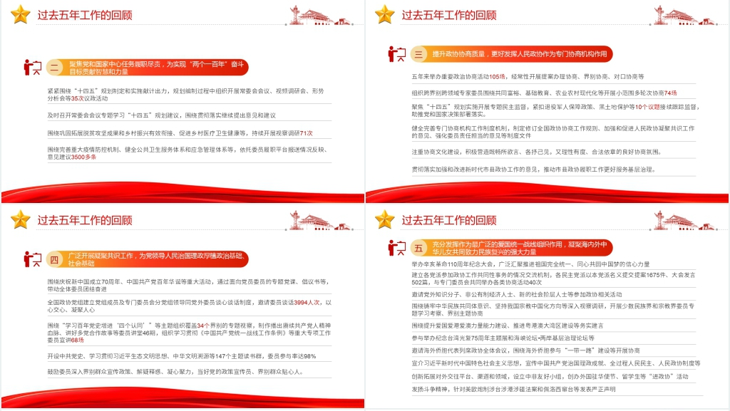2023年全国两会政协工作报告PPT党课 2023年全国两会政协工作报告PPT党课