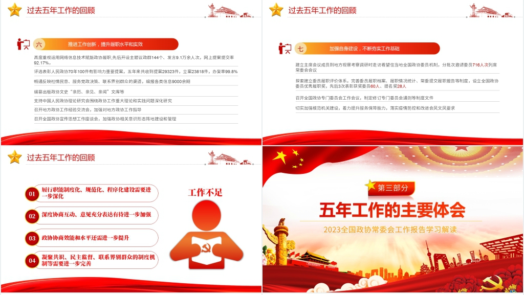2023年全国两会政协工作报告PPT党课 2023年全国两会政协工作报告PPT党课