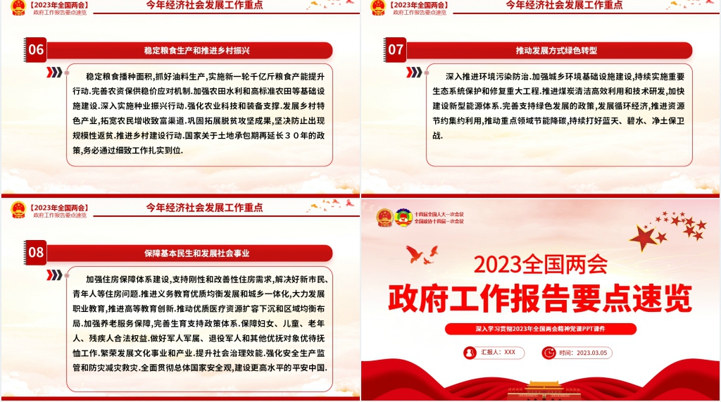 2023全国两会政府工作报告要点速览PPT党课 2023全国两会政府工作报告要点速览PPT党课