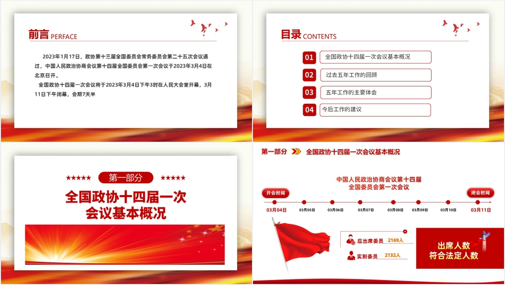 2023年全国两会政协常委会工作报告PPT党课 2023年全国两会政协常委会工作报告PPT党课