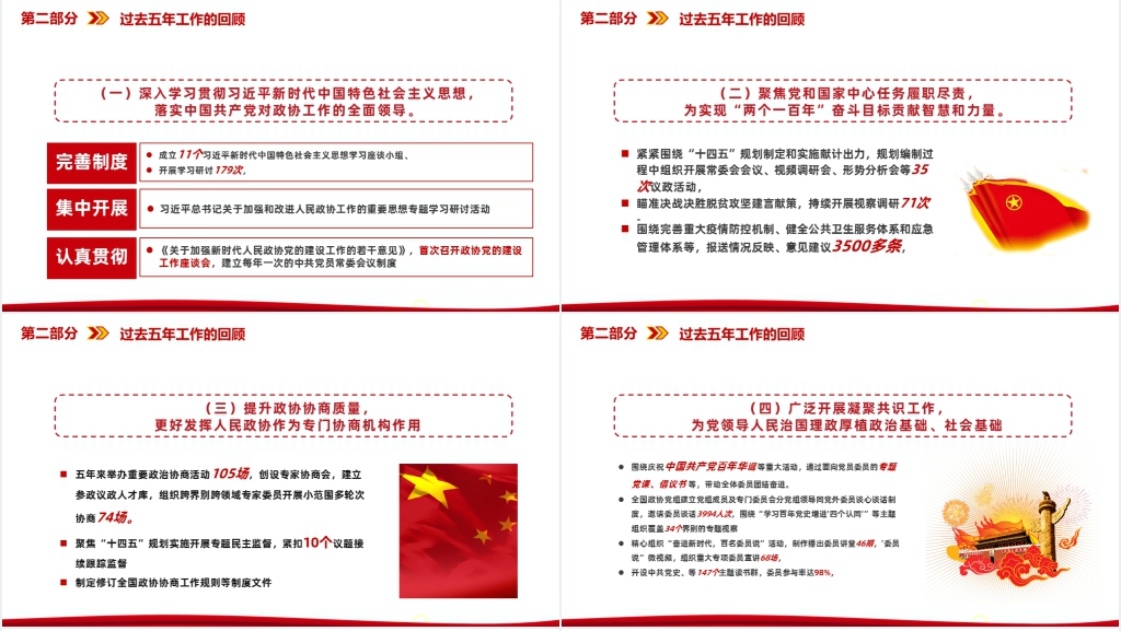 2023年全国两会政协常委会工作报告PPT党课 2023年全国两会政协常委会工作报告PPT党课
