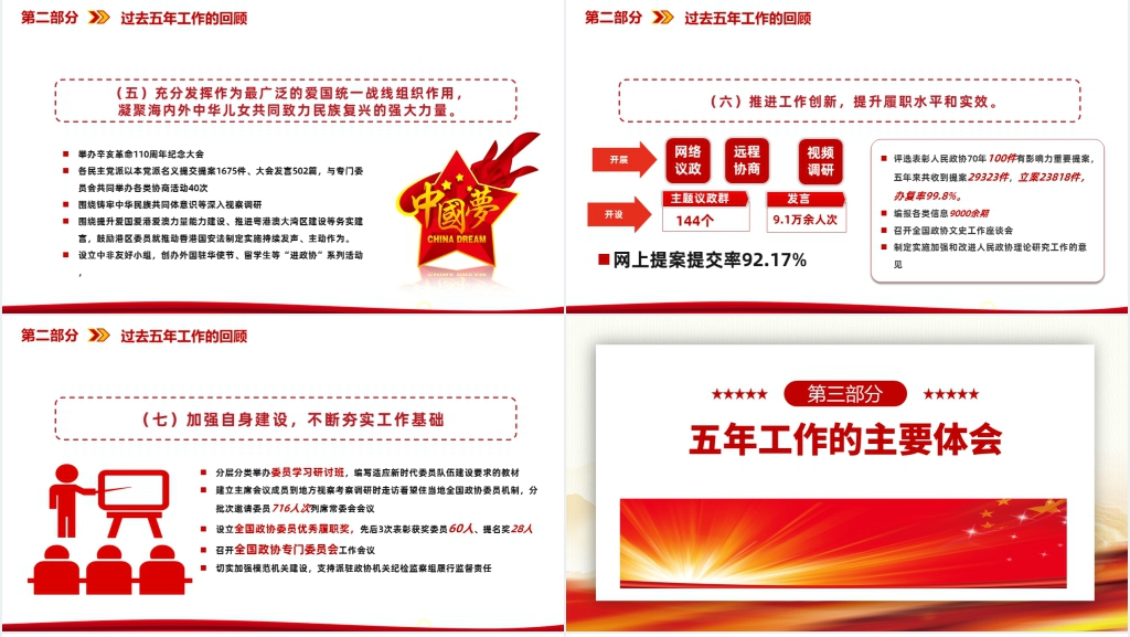 2023年全国两会政协常委会工作报告PPT党课 2023年全国两会政协常委会工作报告PPT党课
