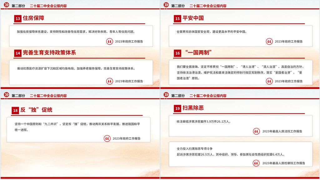 2023两会热词学习笔记PPT党课 2023两会热词学习笔记PPT党课