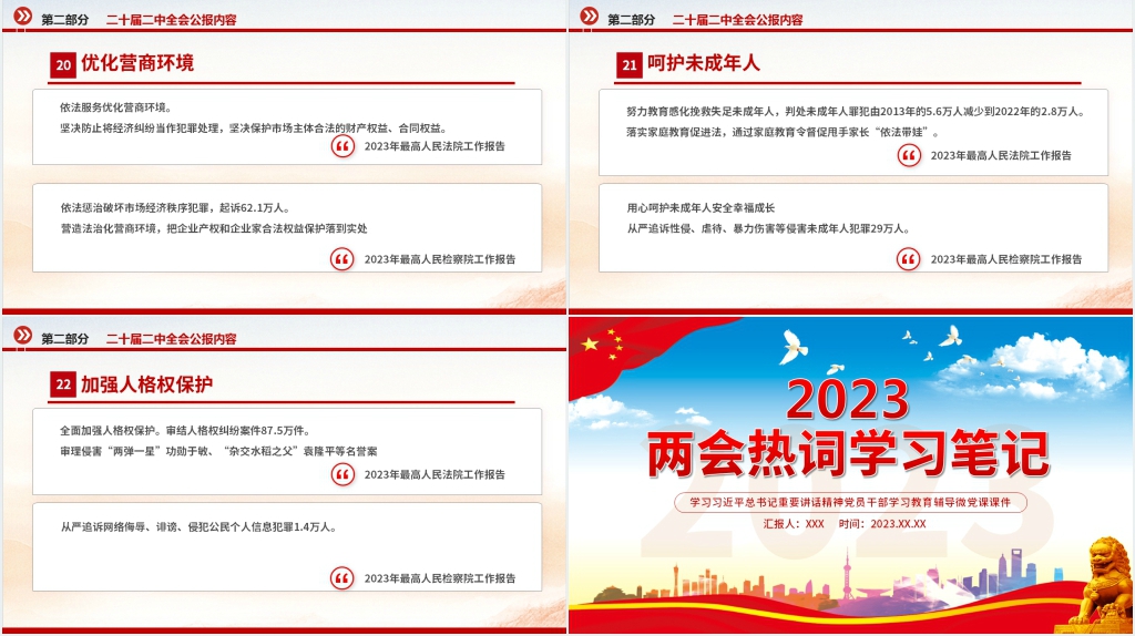 2023两会热词学习笔记PPT党课 2023两会热词学习笔记PPT党课