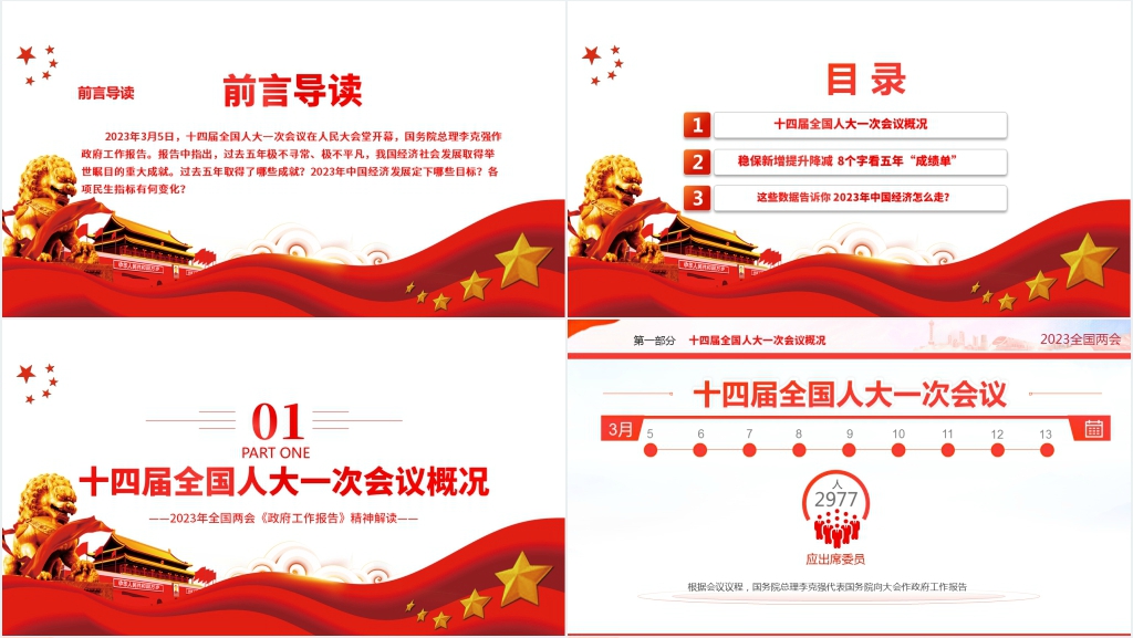 全文解读2023年全国两会政府工作报告重点内容PPT党课 全文解读2023年全国两会政府工作报告重点内容PPT党课