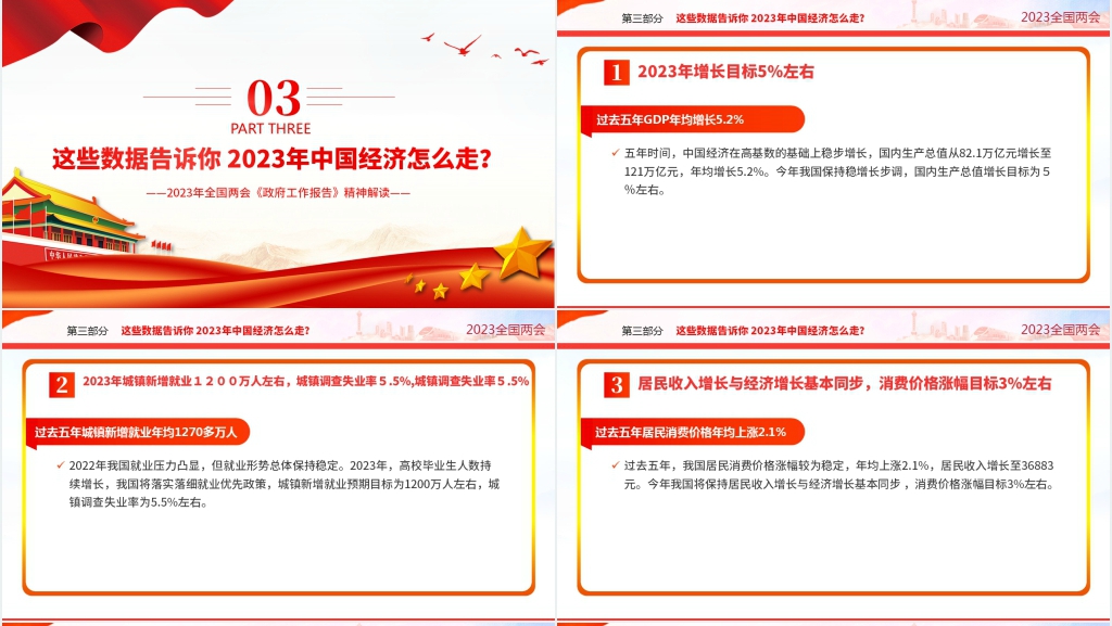 全文解读2023年全国两会政府工作报告重点内容PPT党课 全文解读2023年全国两会政府工作报告重点内容PPT党课