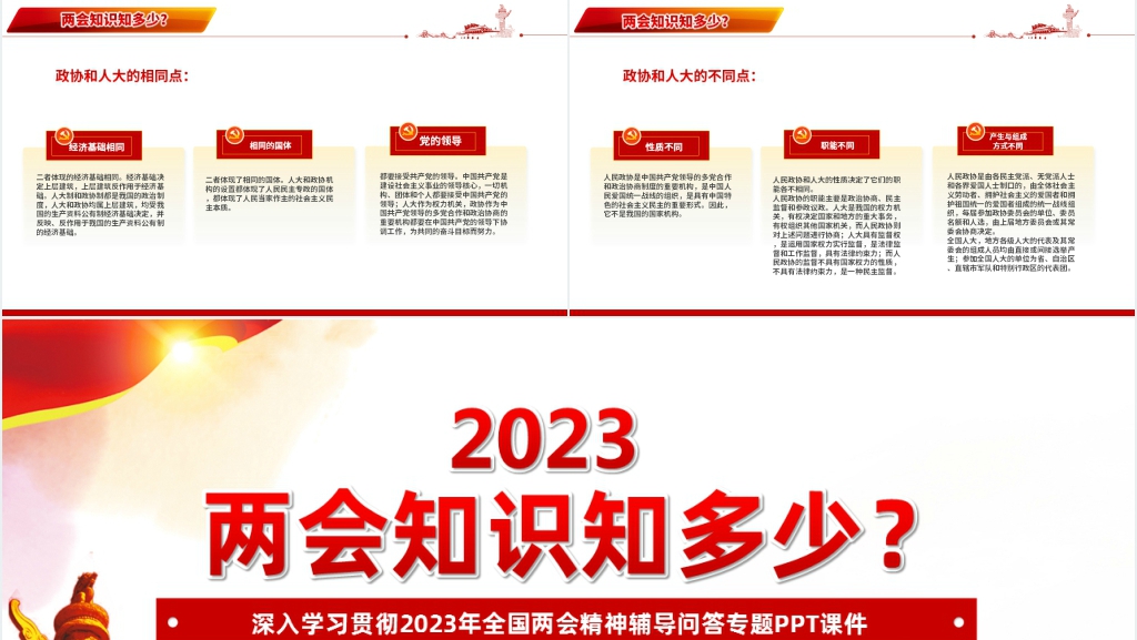 2023全国两会知多少PPT党课 2023全国两会知多少PPT党课