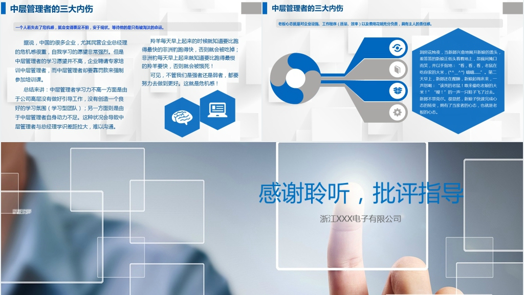 企业高层管理者的角色定位及认知PPT模板 企业高层管理者的角色定位及认知PPT模板