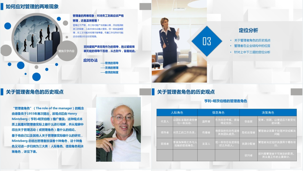 企业高层管理者的角色定位及认知PPT模板 企业高层管理者的角色定位及认知PPT模板