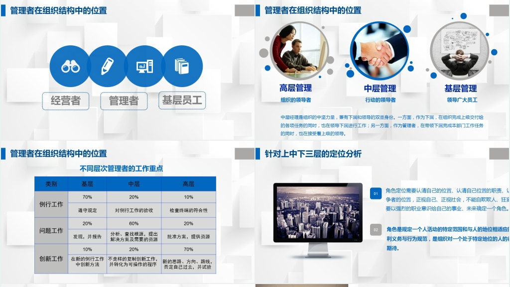 企业高层管理者的角色定位及认知PPT模板 企业高层管理者的角色定位及认知PPT模板