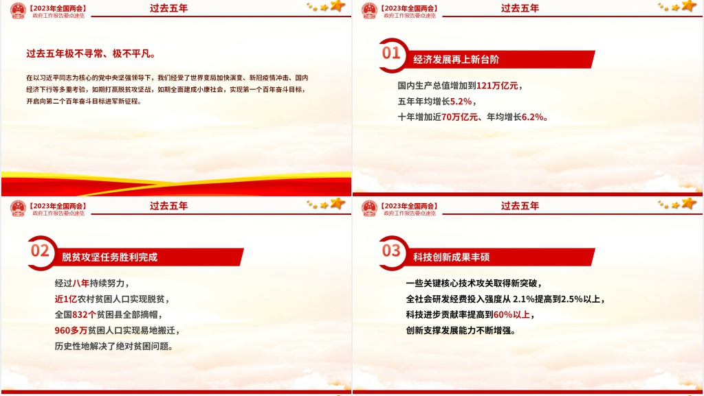 2023两会政府工作报告要点速览PPT党课 2023两会政府工作报告要点速览PPT党课