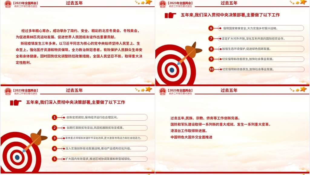 2023两会政府工作报告要点速览PPT党课 2023两会政府工作报告要点速览PPT党课