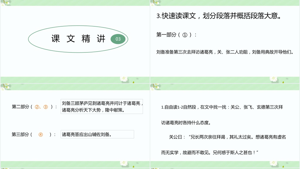 五年级下册语文三顾茅庐PPT课件 五年级下册语文三顾茅庐PPT课件