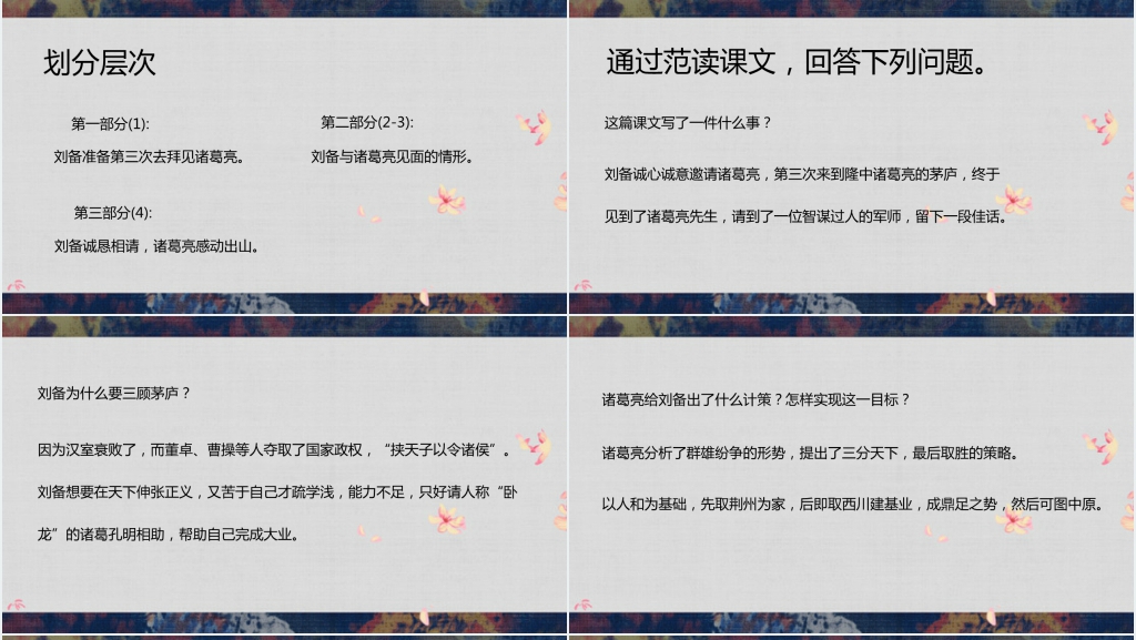 语文三顾茅庐课文讲解PPT课件 语文三顾茅庐课文讲解PPT课件