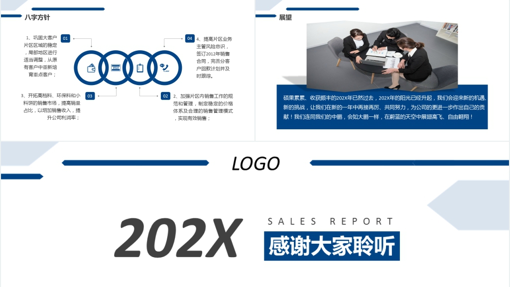 销售主管年度述职PPT模板 销售主管年度述职PPT模板