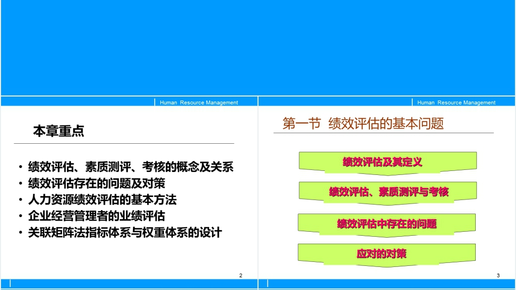 员工绩效考核与评估PPT模板 员工绩效考核与评估PPT模板