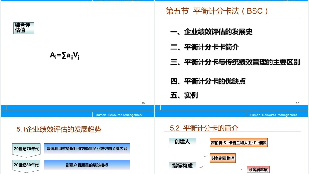 员工绩效考核与评估PPT模板 员工绩效考核与评估PPT模板