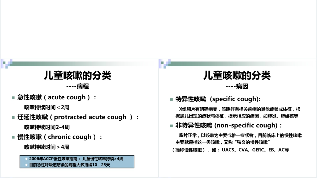 儿童慢性咳嗽的诊治指南PPT课件 儿童慢性咳嗽的诊治指南PPT课件