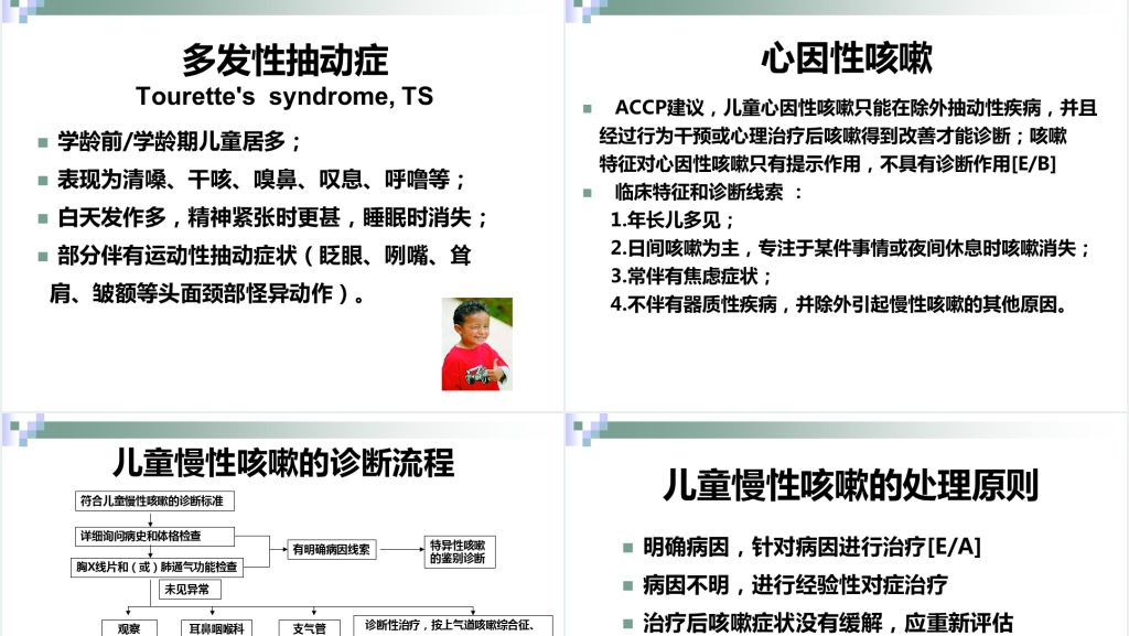 儿童慢性咳嗽的诊治指南PPT课件 儿童慢性咳嗽的诊治指南PPT课件