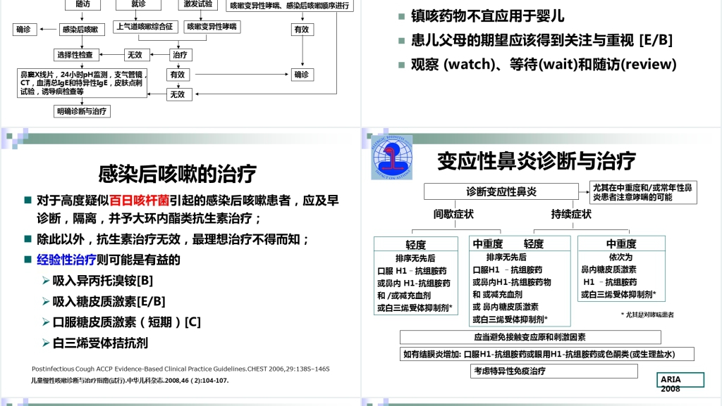 儿童慢性咳嗽的诊治指南PPT课件 儿童慢性咳嗽的诊治指南PPT课件