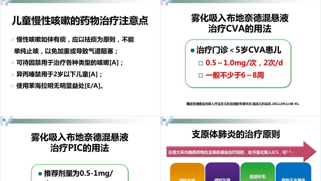 儿童慢性咳嗽的诊治指南PPT课件 儿童慢性咳嗽的诊治指南PPT课件