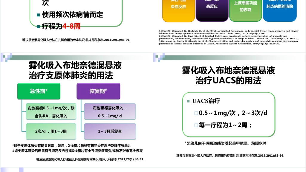 儿童慢性咳嗽的诊治指南PPT课件 儿童慢性咳嗽的诊治指南PPT课件