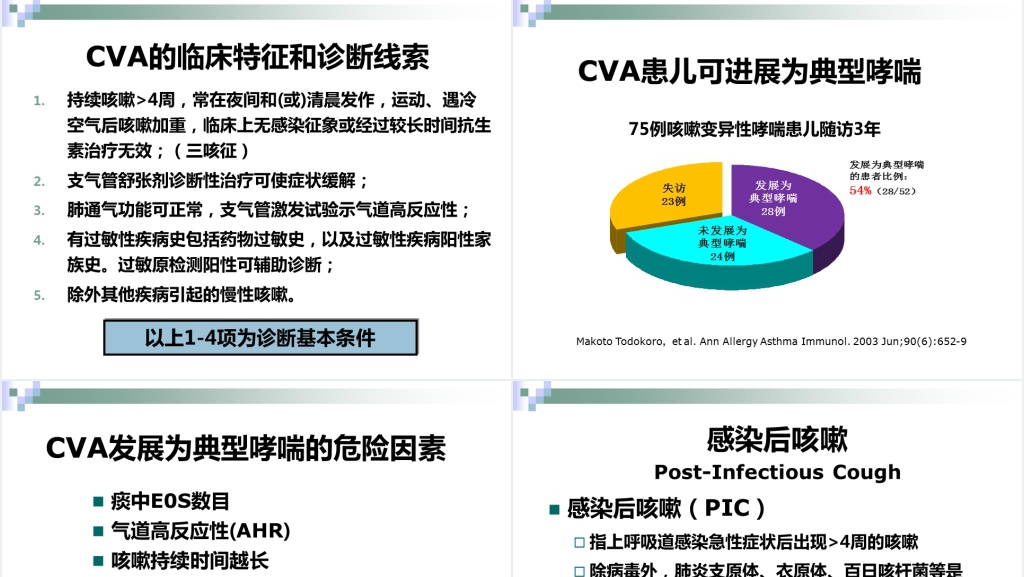 儿童慢性咳嗽的诊治指南PPT课件 儿童慢性咳嗽的诊治指南PPT课件