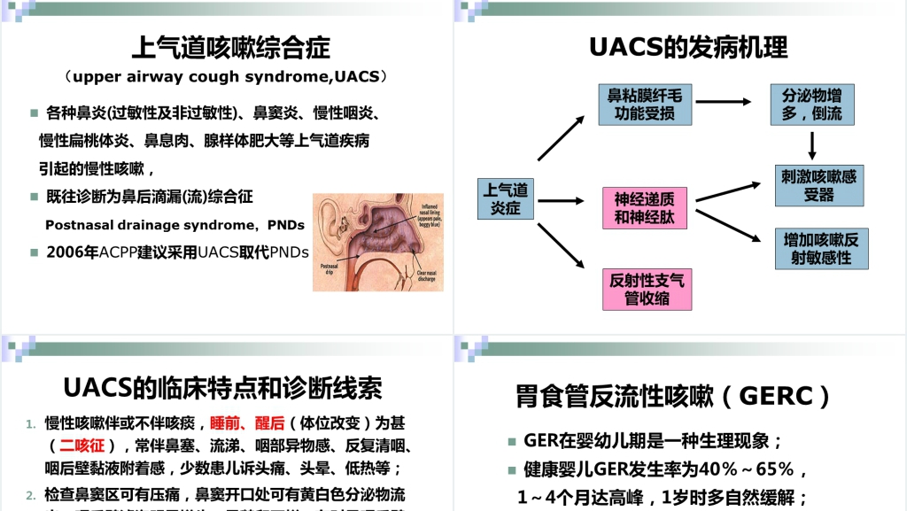 儿童慢性咳嗽的诊治指南PPT课件 儿童慢性咳嗽的诊治指南PPT课件