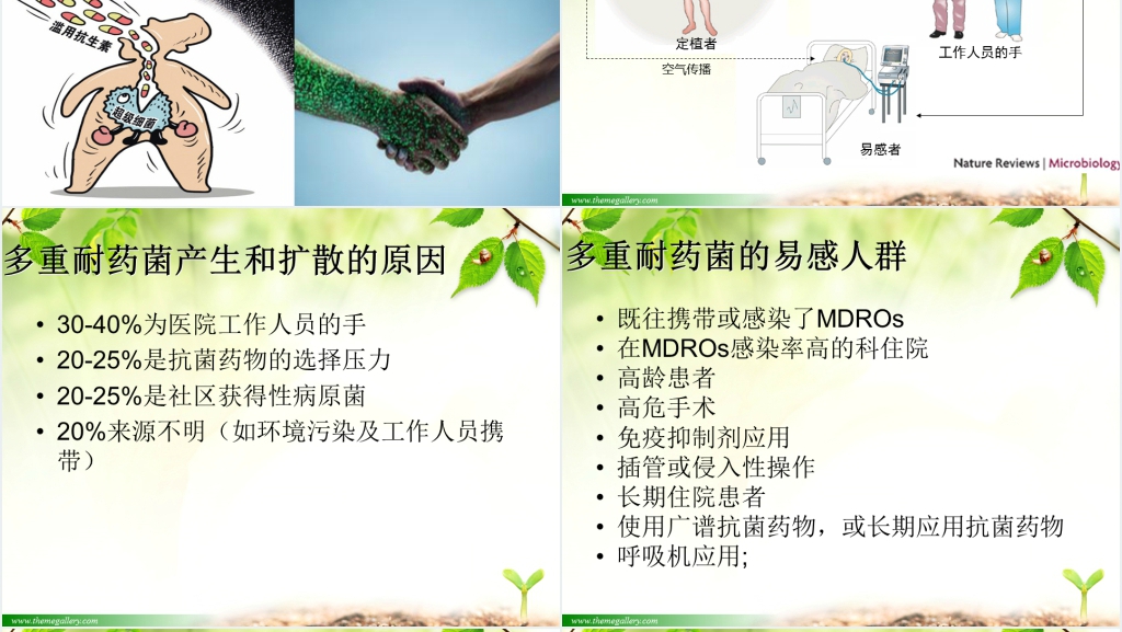 多重耐药菌知识培训PPT课件 多重耐药菌知识培训PPT课件