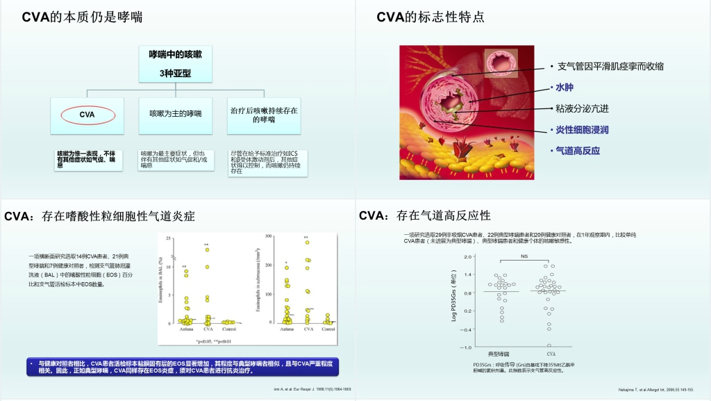 儿童慢性咳嗽诊治指南PPT模板 儿童慢性咳嗽诊治指南PPT模板
