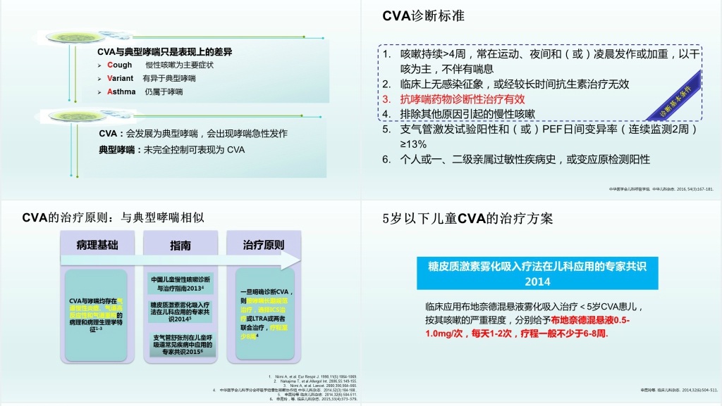 儿童慢性咳嗽诊治指南PPT模板 儿童慢性咳嗽诊治指南PPT模板
