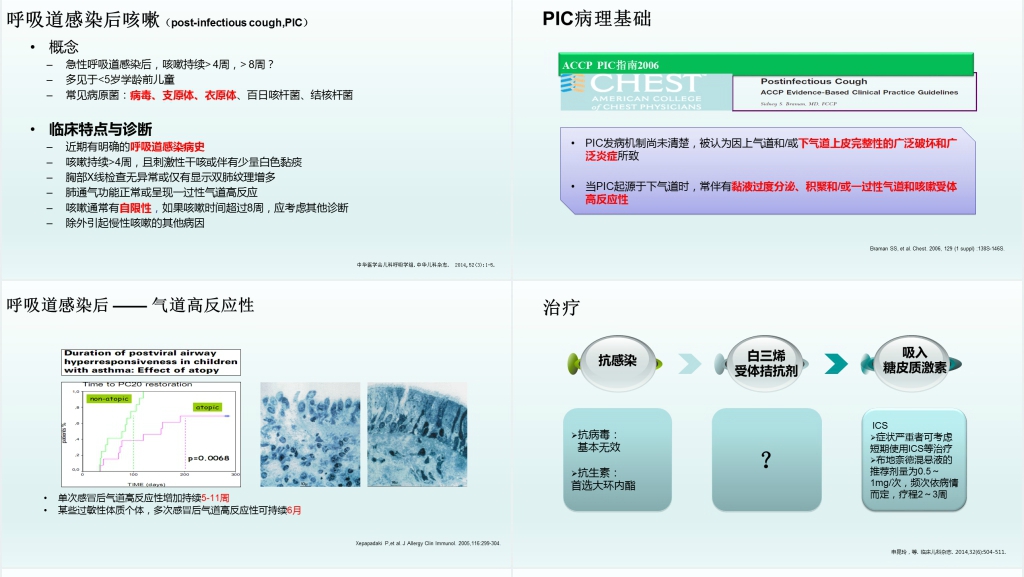 儿童慢性咳嗽诊治指南PPT模板 儿童慢性咳嗽诊治指南PPT模板