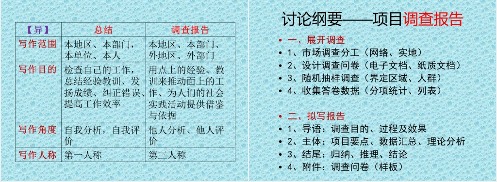 应用文写作知识点调查报告PPT范文 应用文写作知识点调查报告PPT范文