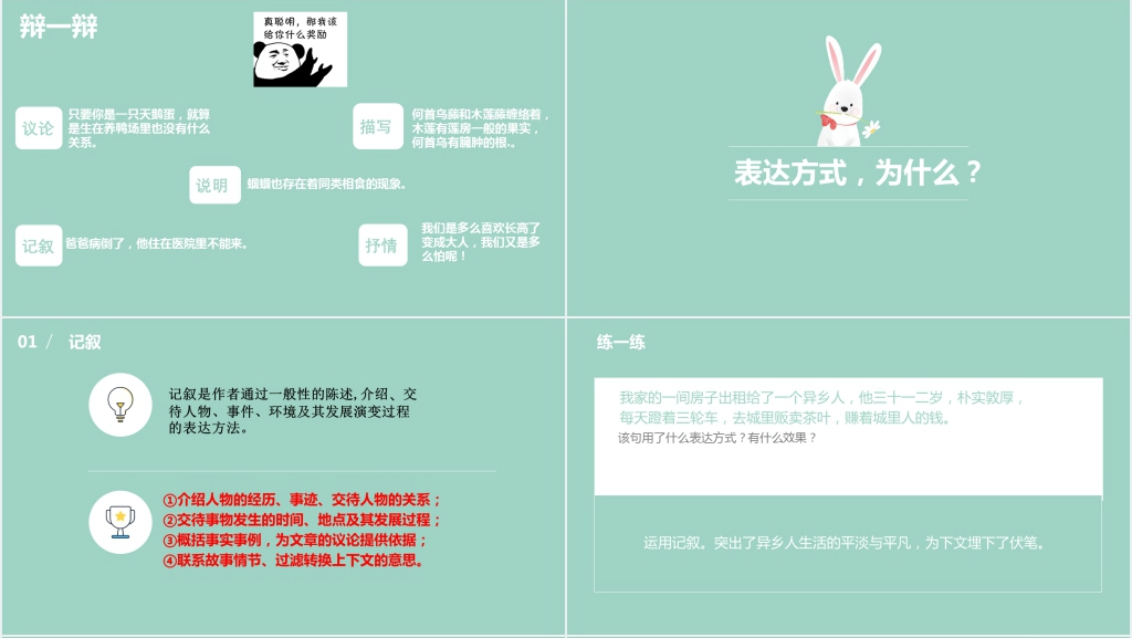 如何学会表达PPT课件 如何学会表达PPT课件