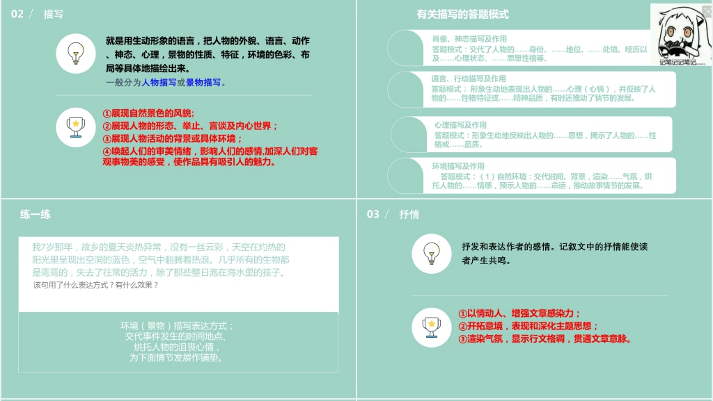 如何学会表达PPT课件 如何学会表达PPT课件