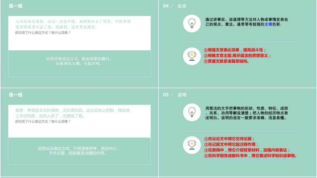 如何学会表达PPT课件 如何学会表达PPT课件
