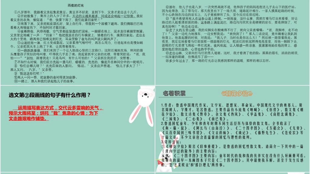 如何学会表达PPT课件 如何学会表达PPT课件