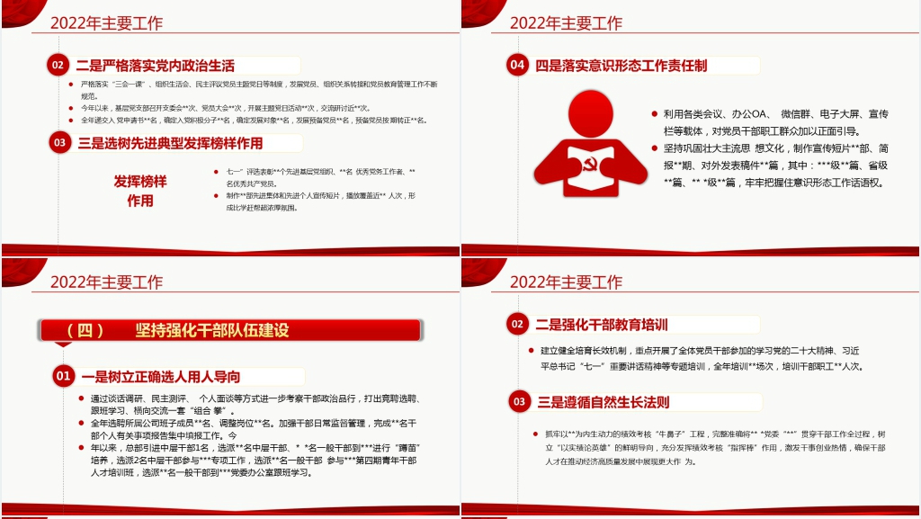 国基层党建工作总结暨2023年工作思路PPT党课 国基层党建工作总结暨2023年工作思路PPT党课