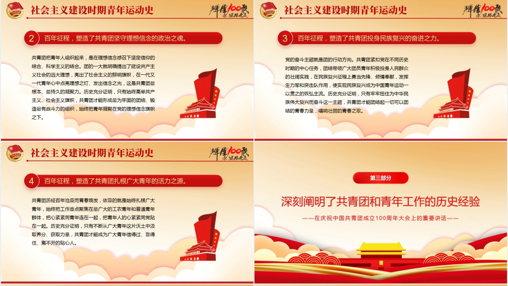 庆祝青年团成立100周年大会上的讲话PPT党课 庆祝青年团成立100周年大会上的讲话PPT党课