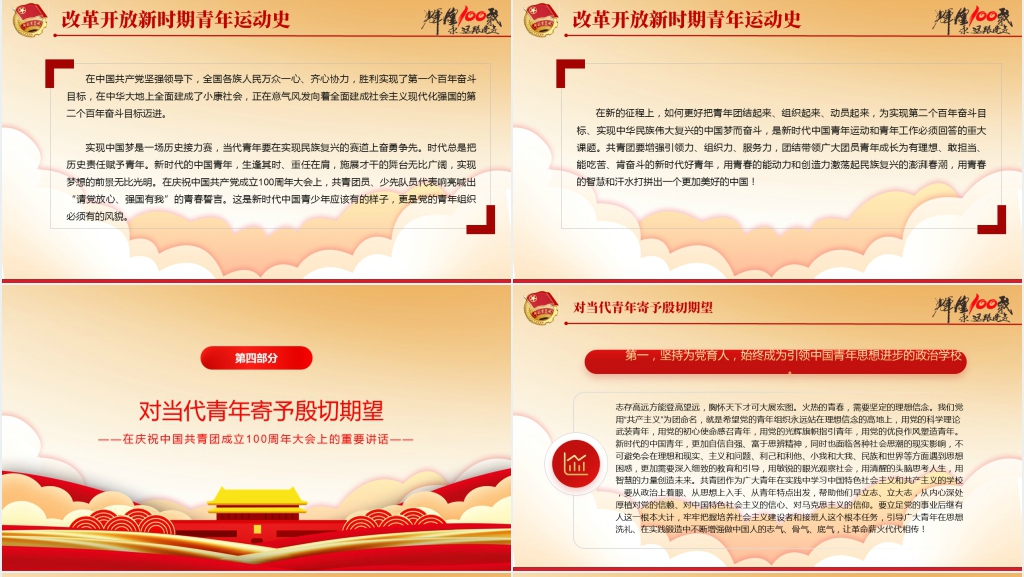 庆祝青年团成立100周年大会上的讲话PPT党课 庆祝青年团成立100周年大会上的讲话PPT党课