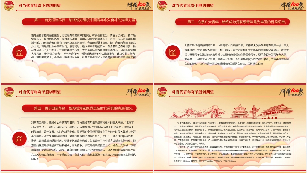 庆祝青年团成立100周年大会上的讲话PPT党课 庆祝青年团成立100周年大会上的讲话PPT党课