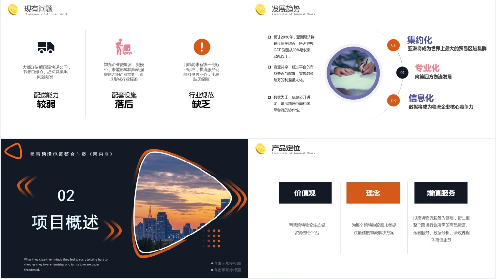 跨境电商与智慧物流(含内容)PPT模板 跨境电商与智慧物流(含内容)PPT模板