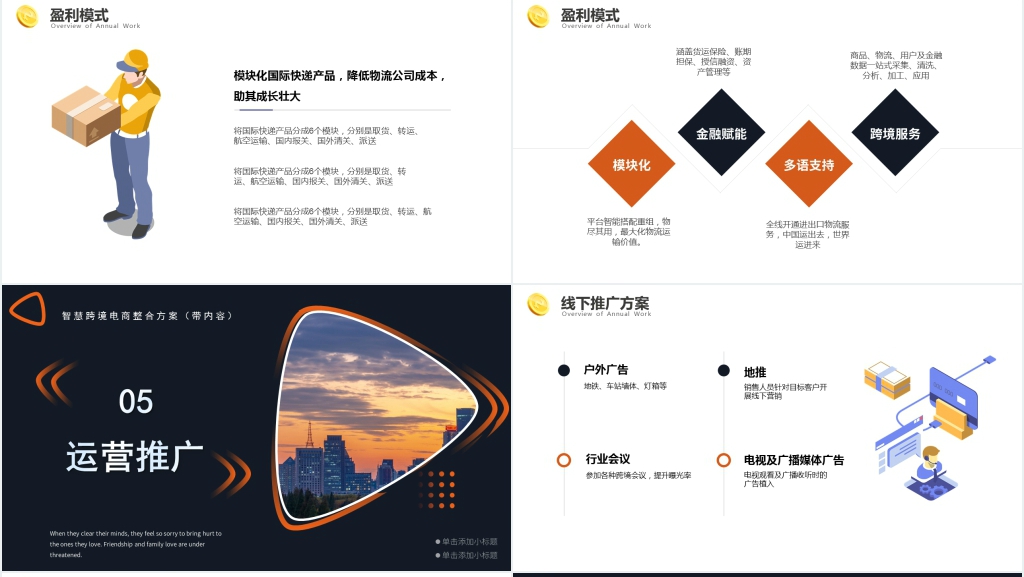 跨境电商与智慧物流(含内容)PPT模板 跨境电商与智慧物流(含内容)PPT模板