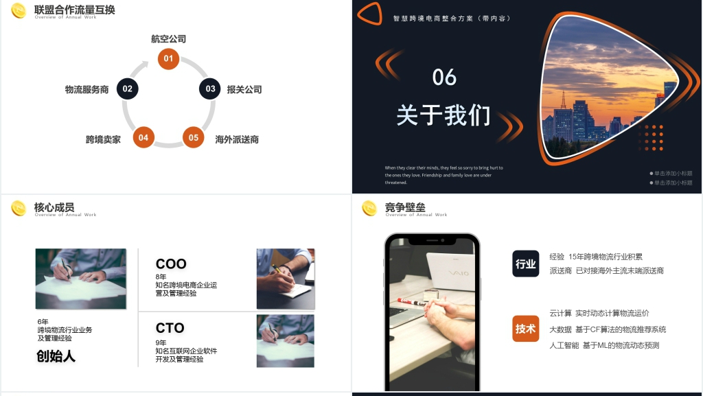 跨境电商与智慧物流(含内容)PPT模板 跨境电商与智慧物流(含内容)PPT模板