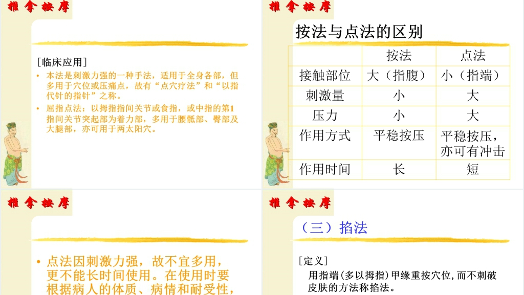 中医按摩推拿培训学院教学PPT课件 中医按摩推拿培训学院教学PPT课件
