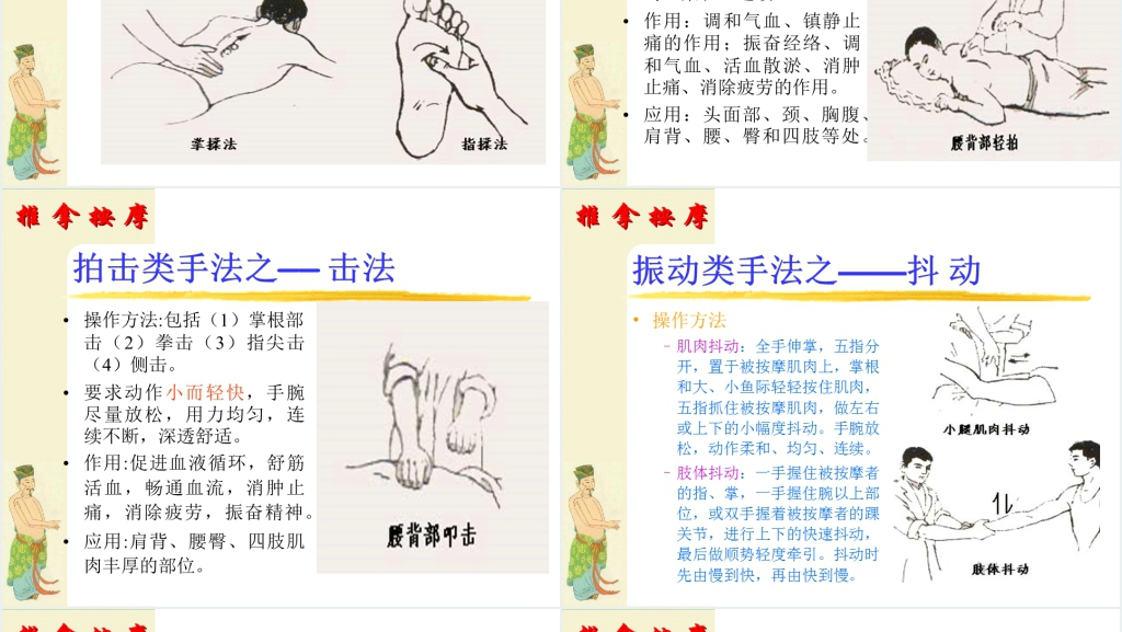中医按摩推拿培训学院教学PPT课件 中医按摩推拿培训学院教学PPT课件